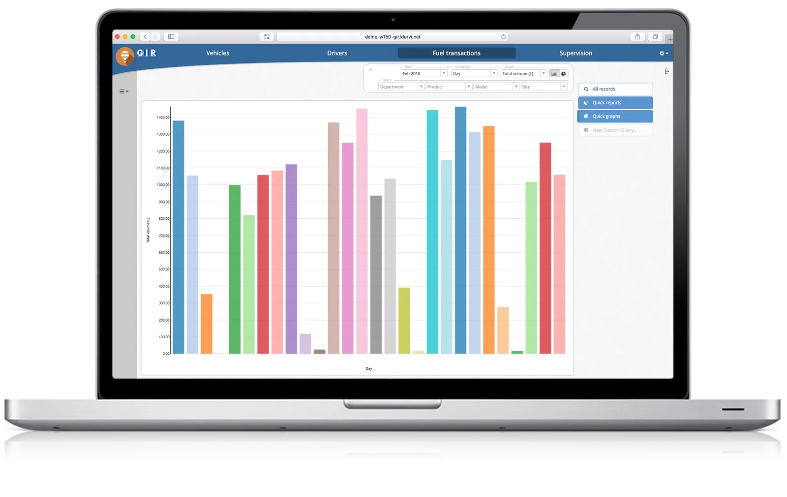 w150_macbookpro_graph_bar
